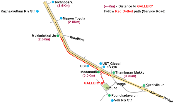 Location
